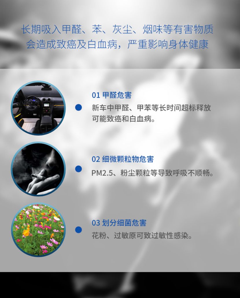 开云手机app/STKQJHQ-3 空气净化器